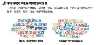 吃瓜群众是社群还是集群,社群与集群的交织现象解析