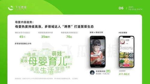 宣传吃瓜群聊视频,短视频背后的社交现象解析